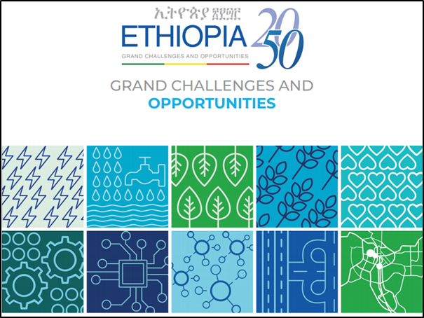 Ethiopia 2050 Logo